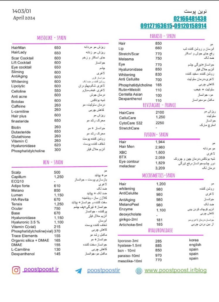 آخرین لیست مصوب کالا سال ۱۴۰۳